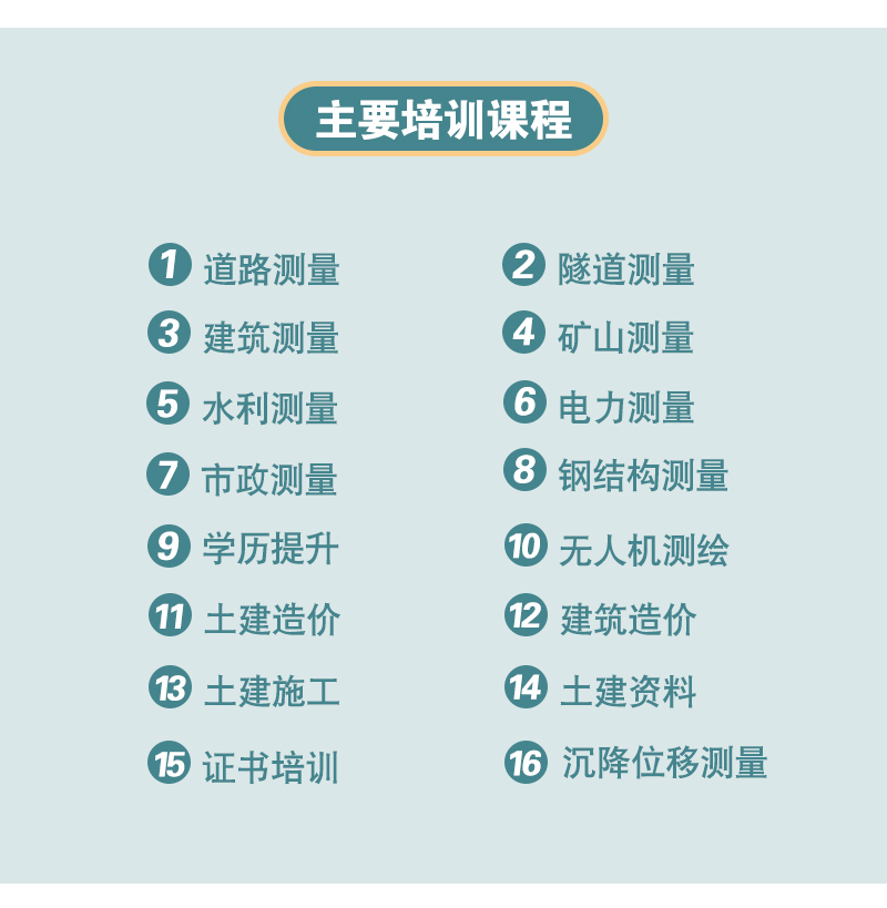 主要培訓(xùn)課程